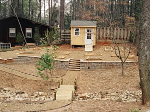 Landscape Maintenance, Atlanta, GA