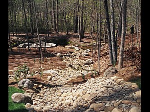 Water Features, Powder Springs, GA